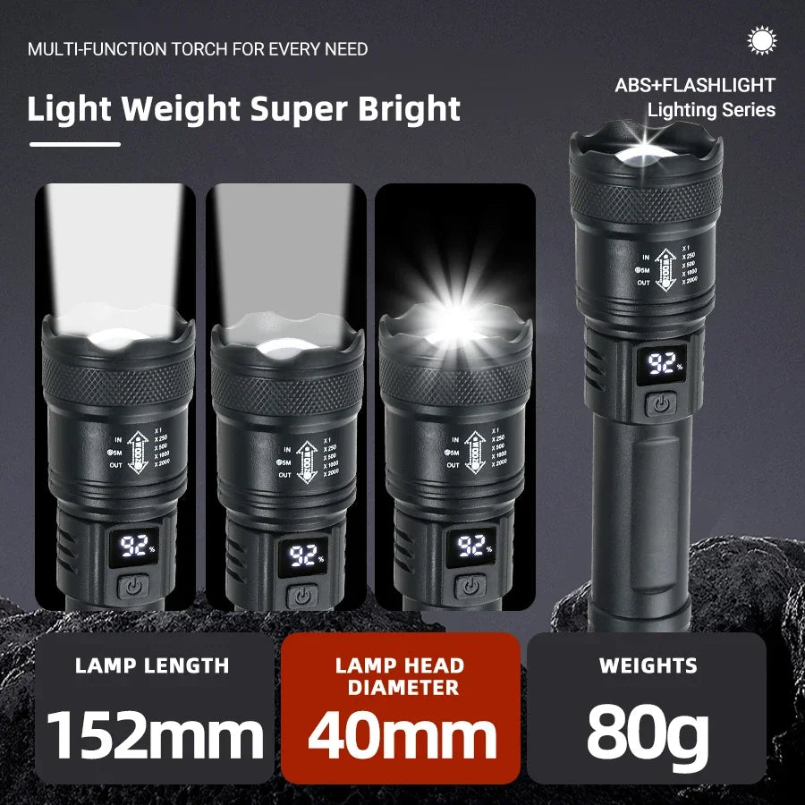 Mini LED Flashlight 1000LM USB Rechargeable COB Work Lights IPX4 Waterproof Keychain Light Lantern for Outdoor Camping Hiking