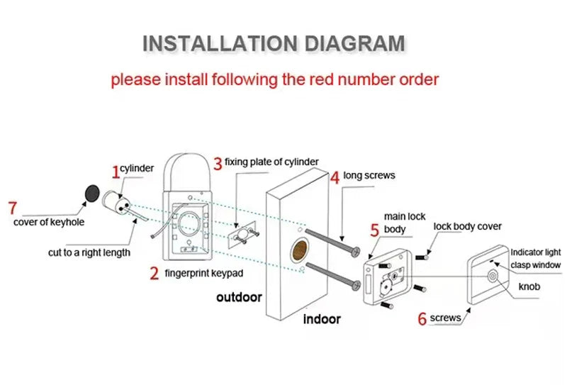 Outdoor Waterproof Tuya Smart Lock with Remote Control IC Card Digital Key-pad Electronic Biometria Security Lock For Gate Door