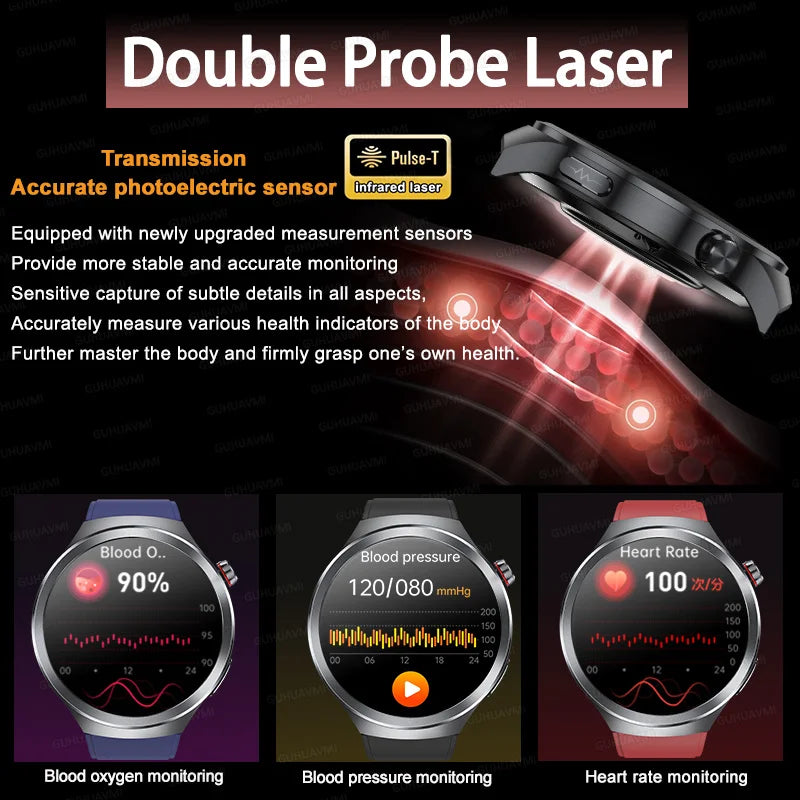 2025 New For HUAWEI Uric Acid Blood Pressure Blood oxygen Body Analysis Smart Watch ECG+PPG Clock Bluetooth call Smart watch Men