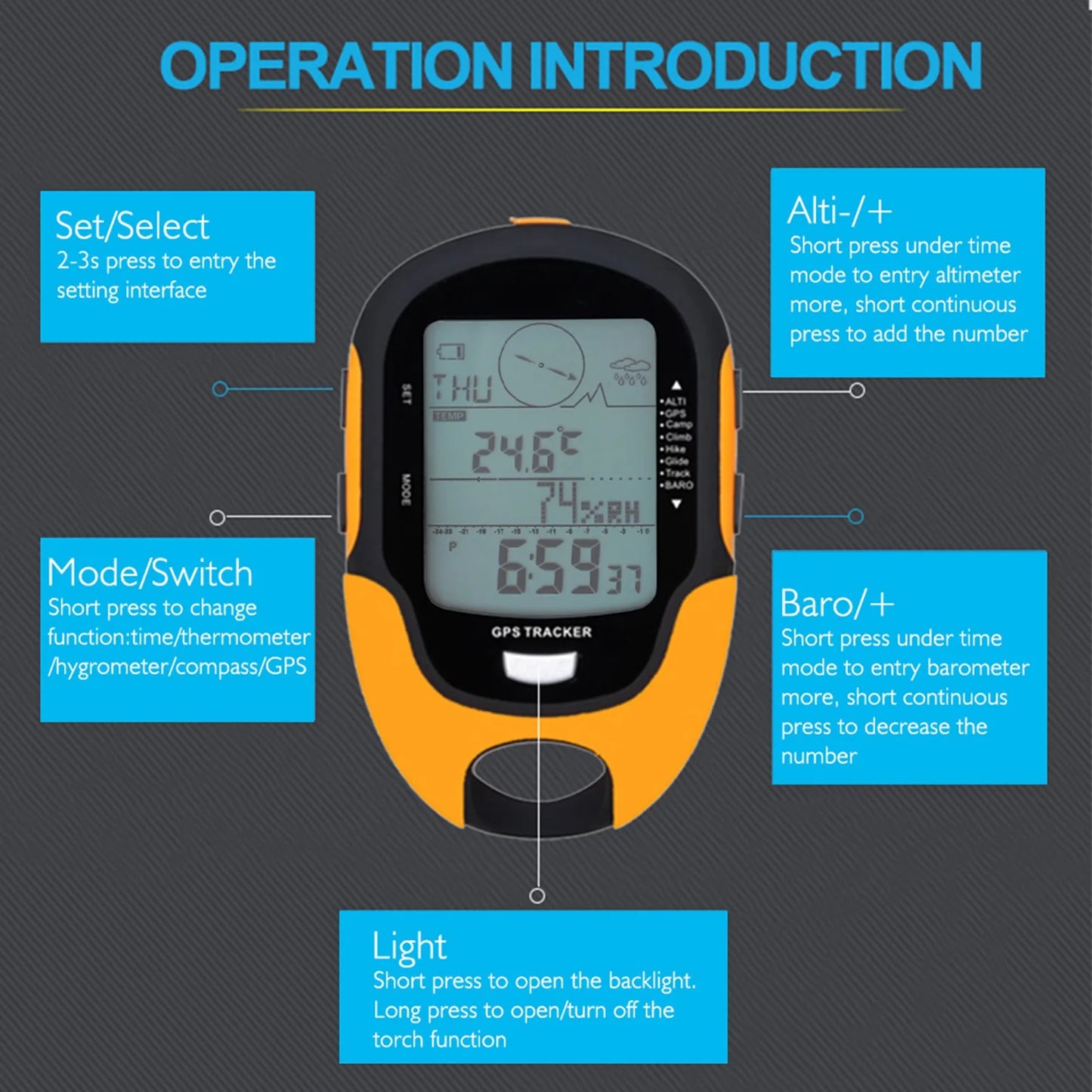 SUNROAD GPS Navigation Receiver Handheld USB Rechargeable Digital Altimeter Barometer