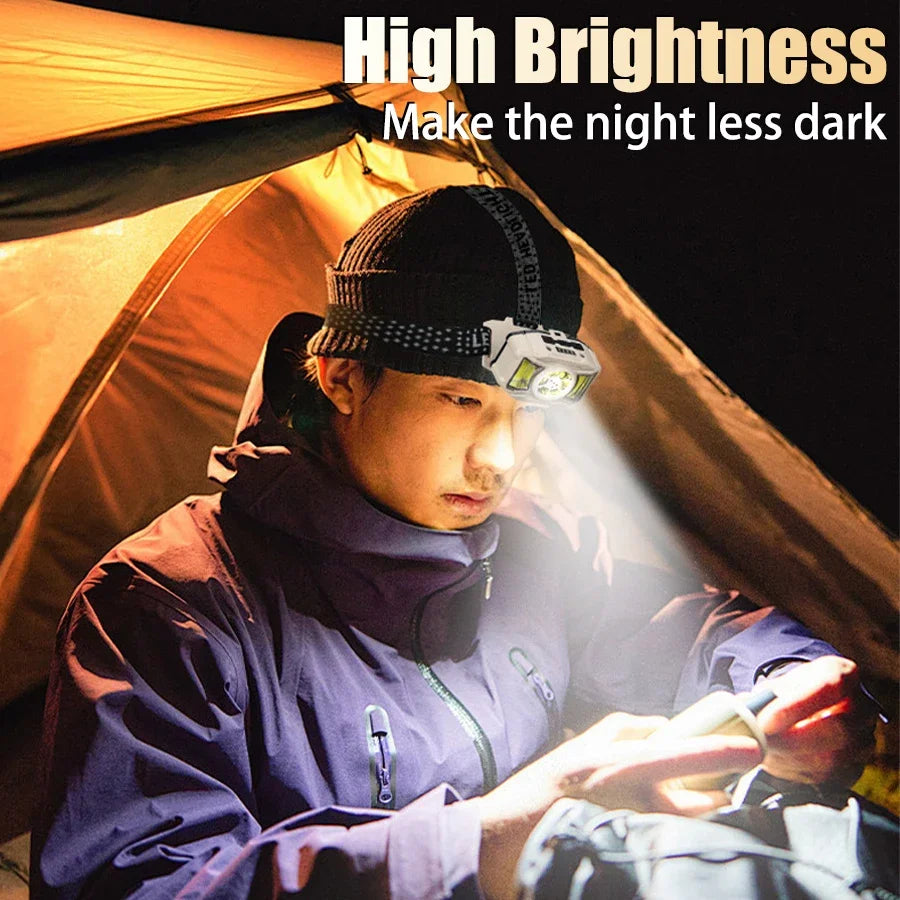 Powerful LED Induction Headlamp 4 Lighting Modes Type-C Charge Head Flashlight Outdoor Waterproof Camping Fishing Headlight
