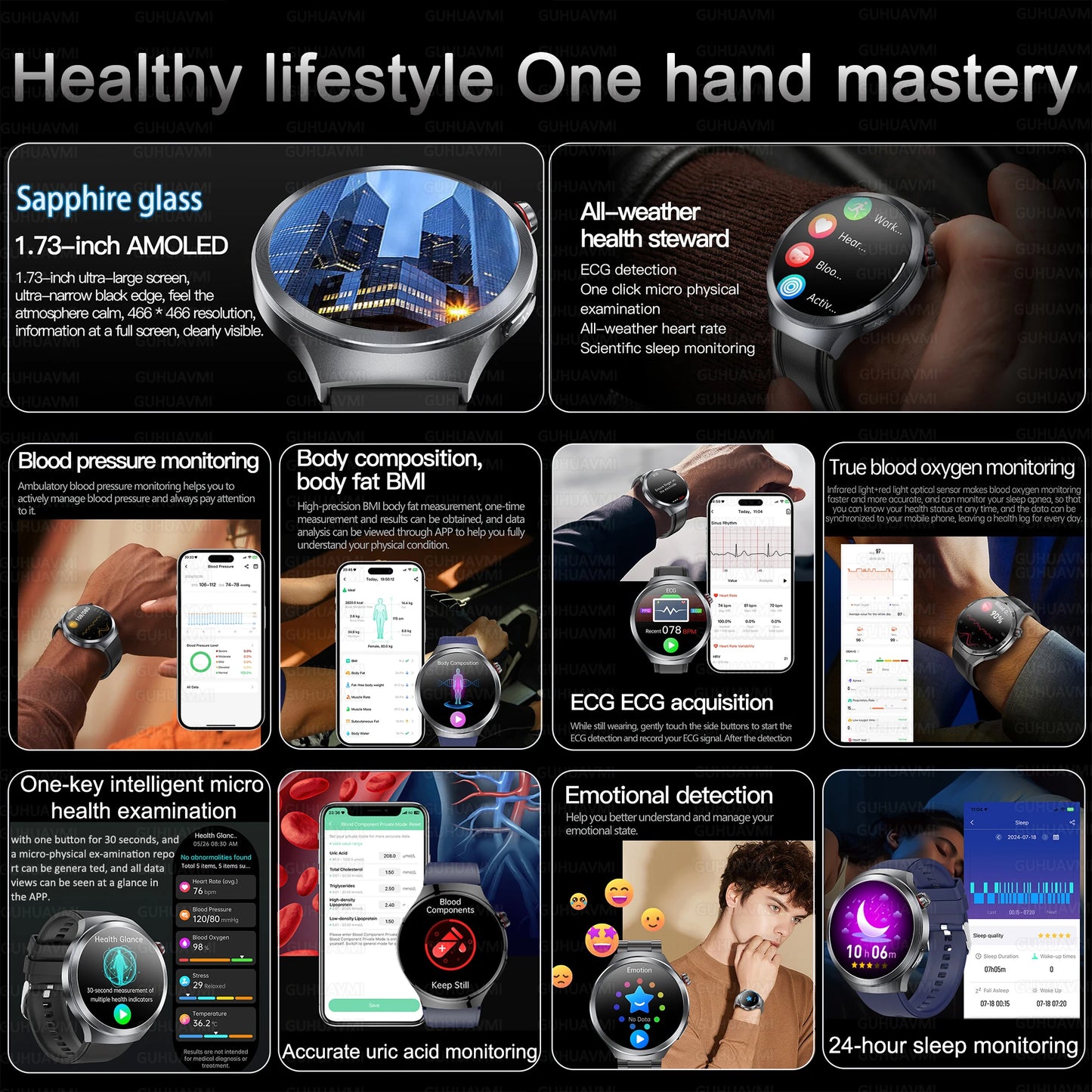 2025 New For HUAWEI Uric Acid Blood Pressure Blood oxygen Body Analysis Smart Watch ECG+PPG Clock Bluetooth call Smart watch Men