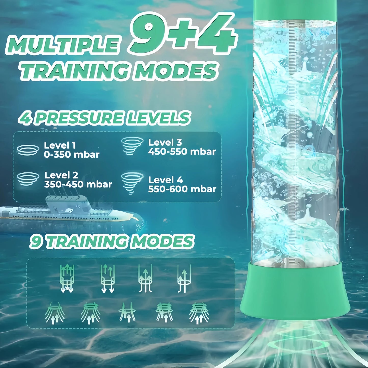 IPX7 Waterproof Electric Penis Pump for Enlargement Man Vacuum Pump Enlargement Extend Pump 4 Suction Levels 2 Silicone Sleeves