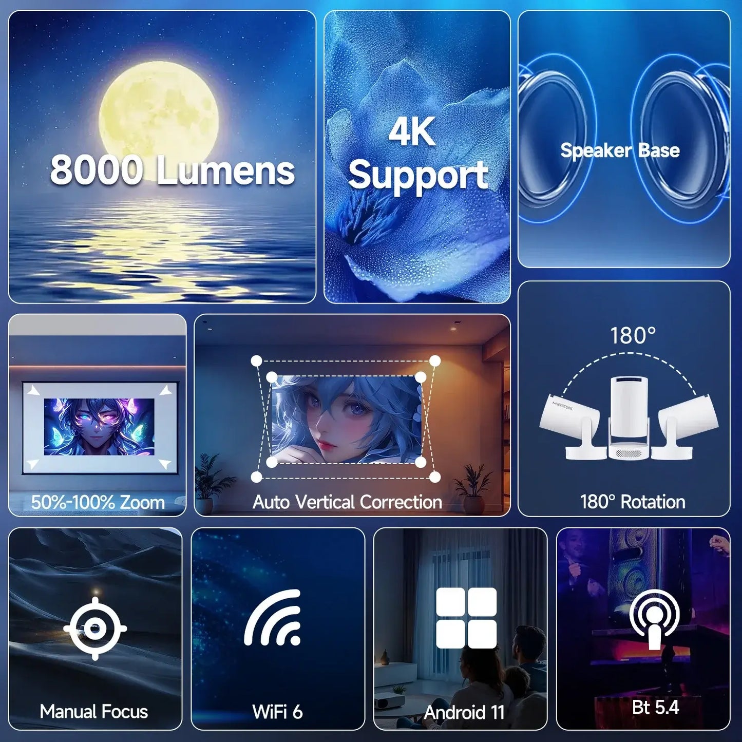 Magcubic HY300 Pro + Projector 4K 720P With 5W Speaker Android 11 8000 Lumens WiFi 6 BT5.4 Outdoor Video Home Theater ProjectorGoWisse.com