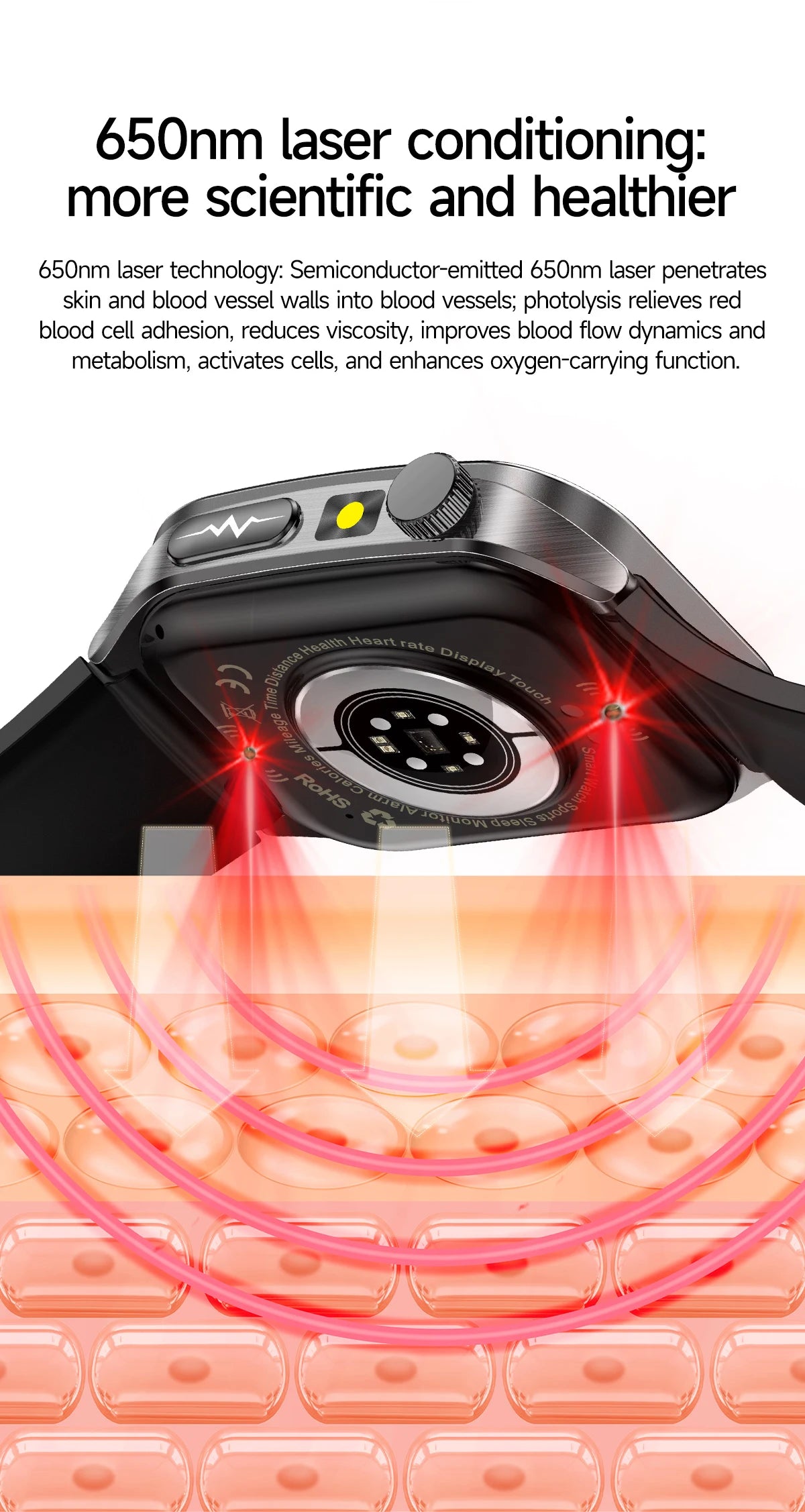 2025 New Mcro Phsical Examination 650nm Laser Therapy ECG Urci Acid Blood Fat Smart Watch Men Blood Pressure Heart Rate Bracelet
