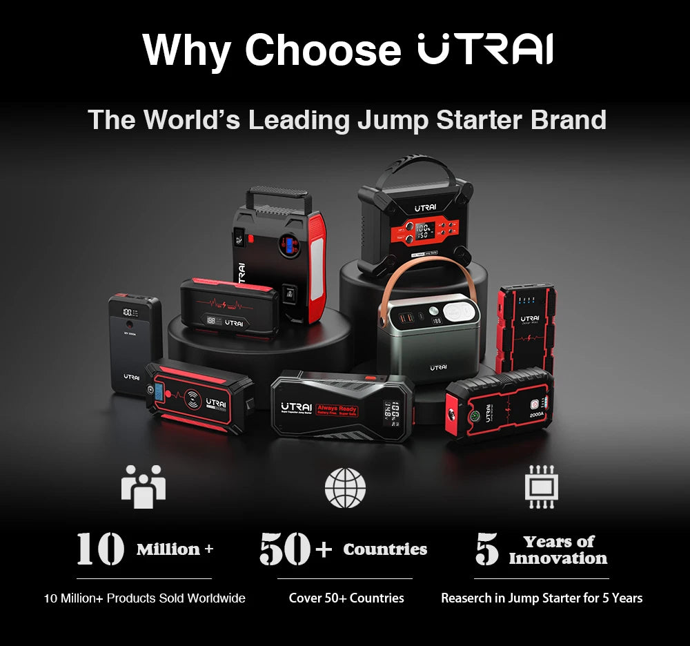 UTRAI Power Bank 2500A Jump Starter Portable Charger Car Booster 12V Auto Starting Device Emergency Car Battery Starter