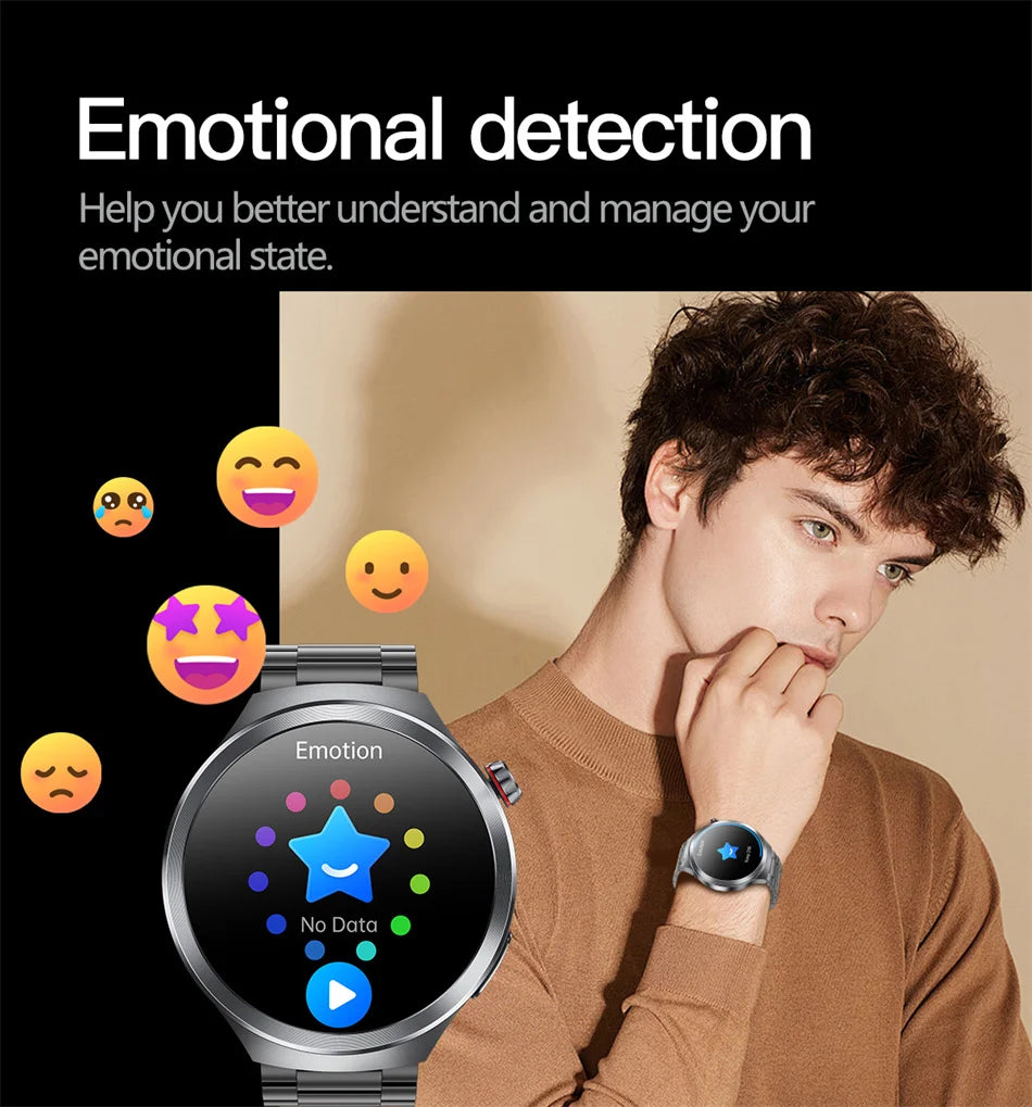 2025 New For HUAWEI Uric Acid Blood Pressure Blood oxygen Body Analysis Smart Watch ECG+PPG Clock Bluetooth call Smart watch Men