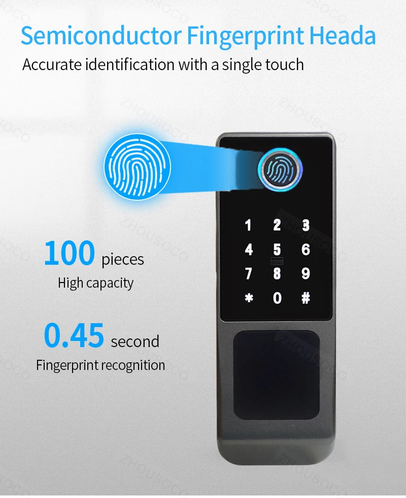 Tuya Wifi Waterproof Outdoor Smart Door Lock TTLock App Fingerprint Lock Card Code Remote Unlock Keyless Digital Electronic Lock