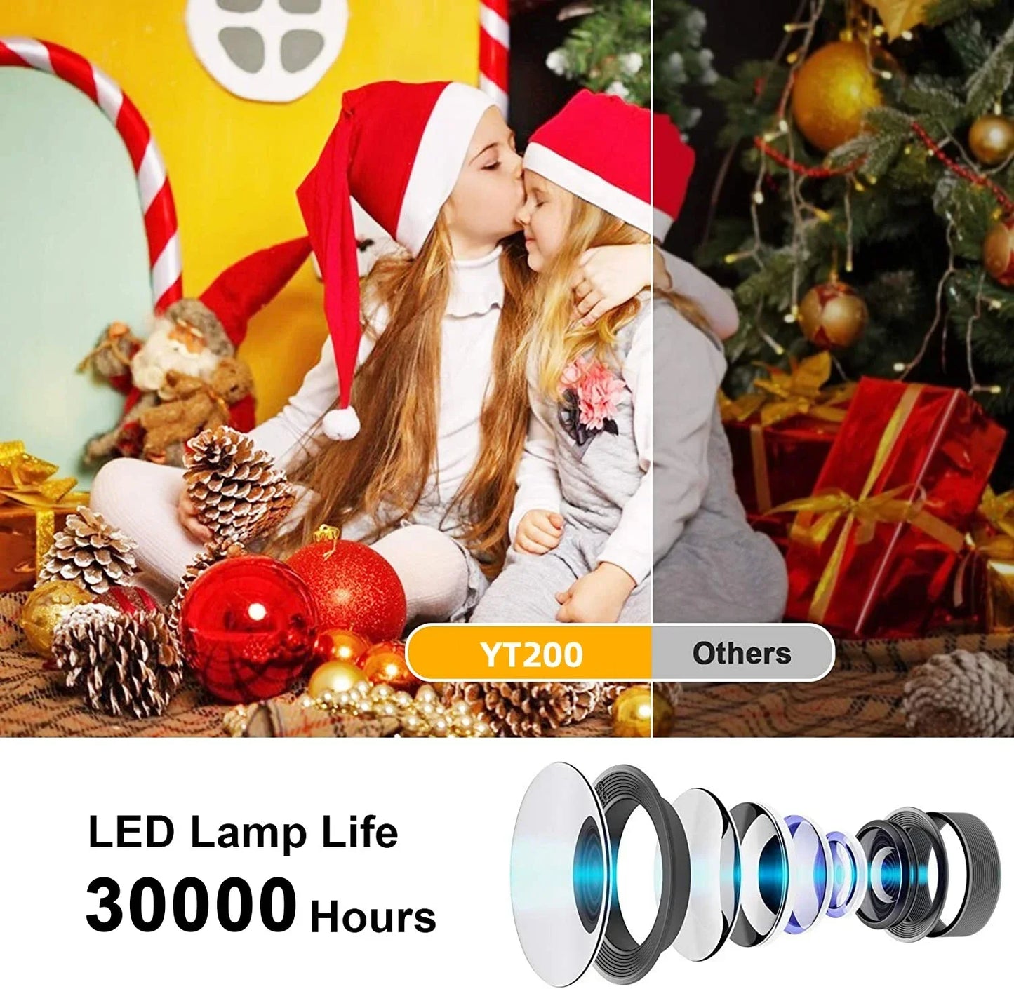 YT200 mini projector led mobile video home theater media player kids gift cinema wired same screen projector for iPhone Android