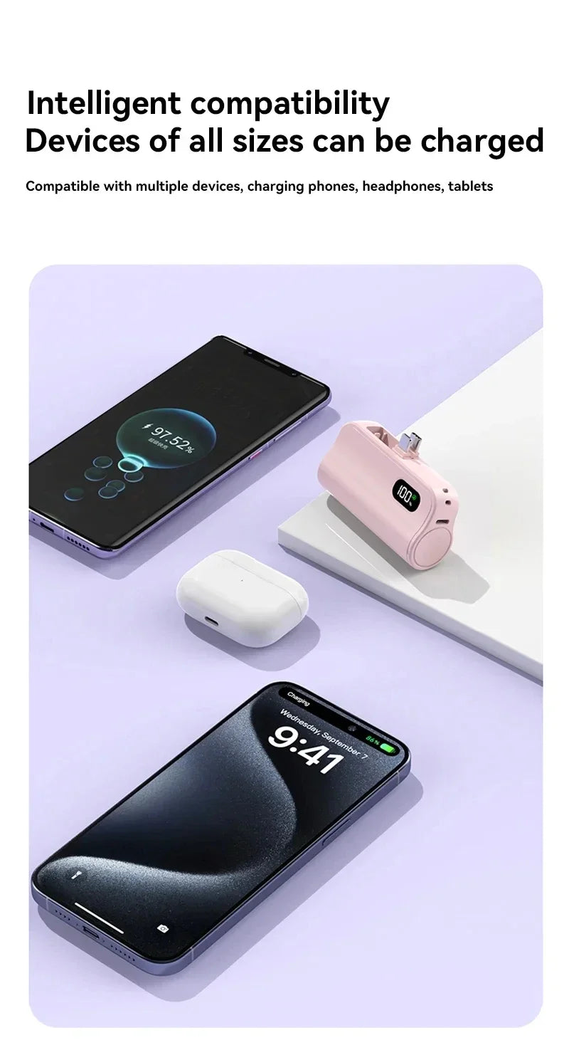Xiaomi Mini Power Bank 50000mAh 2-in-1 Large Capacity LED Digital Display Portable Fast Charging External Battery For IPhone New