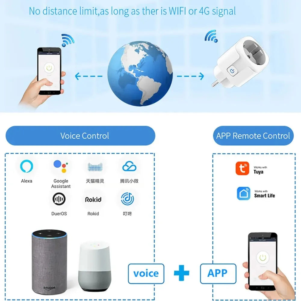 EWelink WiFi Smart Socket With Power Monitoring Smart Plug Timing Voice Control Work with Alexa Google Home Yandex Маруся