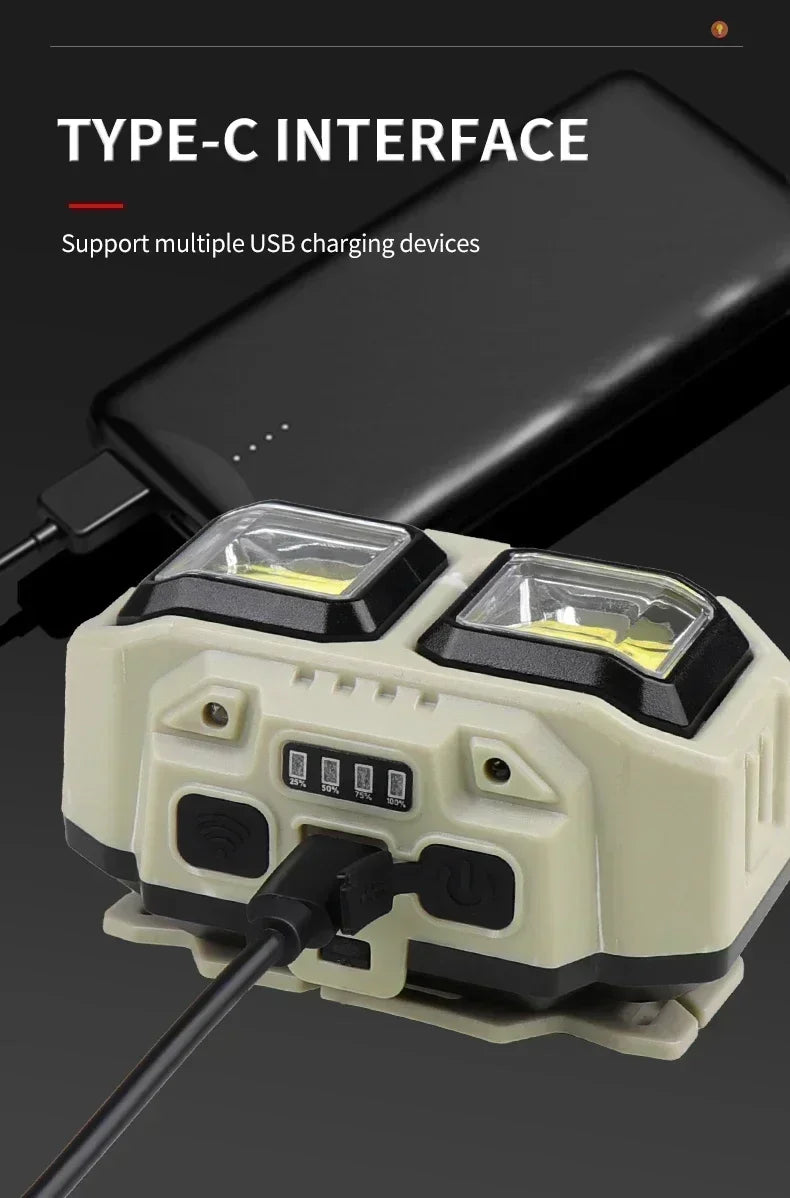 Powerful LED Induction Headlamp 4 Lighting Modes Type-C Charge Head Flashlight Outdoor Waterproof Camping Fishing Headlight
