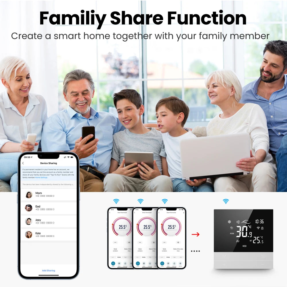 AVATTO Tuya WiFi Smart Central Air Conditioning Thermostat,Heating And Cooling Function 3 Speed Fan Coil For Alexa Google Home
