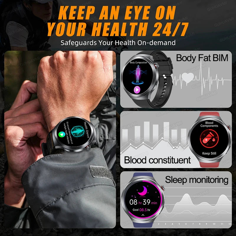 2025 New For HUAWEI Uric Acid Blood Pressure Blood oxygen Body Analysis Smart Watch ECG+PPG Clock Bluetooth call Smart watch Men