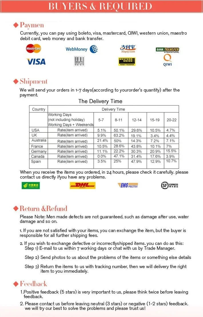 2023 Masks Cosplay Jeepers Creepers Scary The Bat People Monster Masks Halloween Mask Latex for Adult Christmas Props