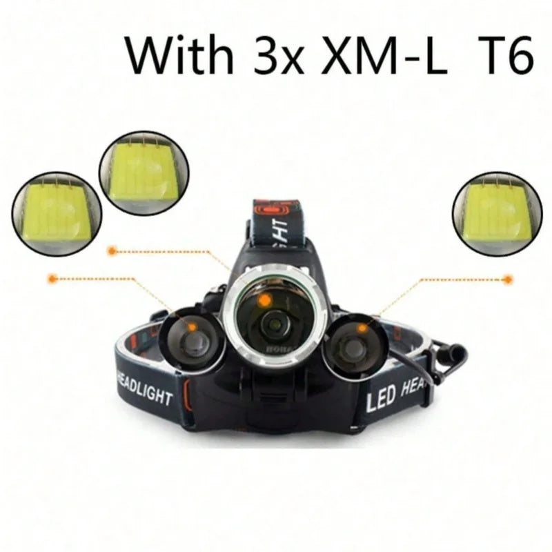 LED Zoom Headlight Outdoor Rechargeable Waterproof Flashlight Camping Headlight Hunting Lighthouse Torch Fishing Headlight