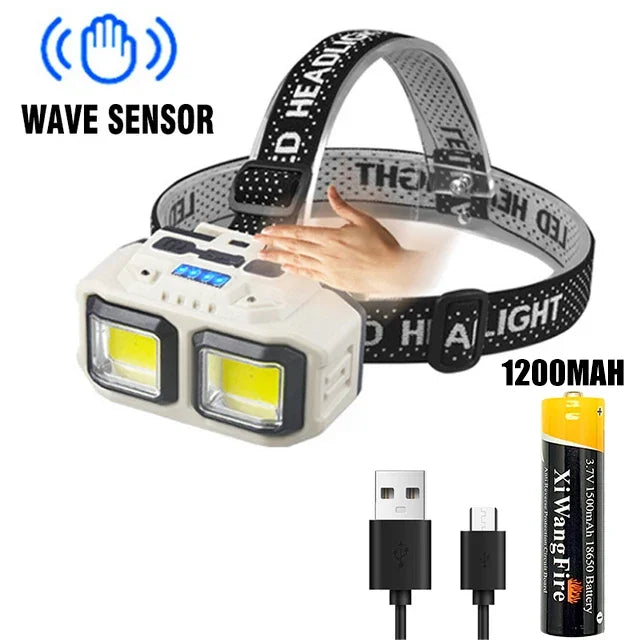 Powerful LED Induction Headlamp 4 Lighting Modes Type-C Charge Head Flashlight Outdoor Waterproof Camping Fishing Headlight
