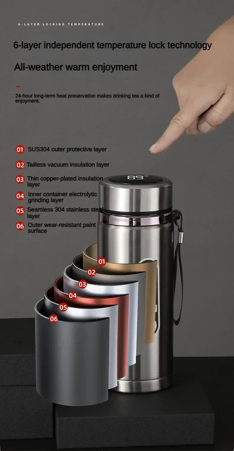 StainlessSteel Thermos Bottle with LED Temperature Display, 500-1000ML