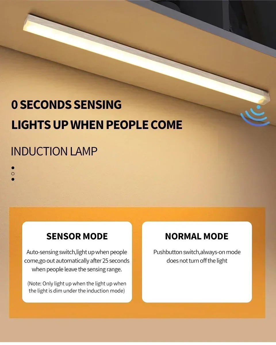 Wireless LED Motion Sensor Cabinet Light USB Rechargeable Led Night Light Cabinet Wardrobe Magnetic LampUnder Backlight For Room