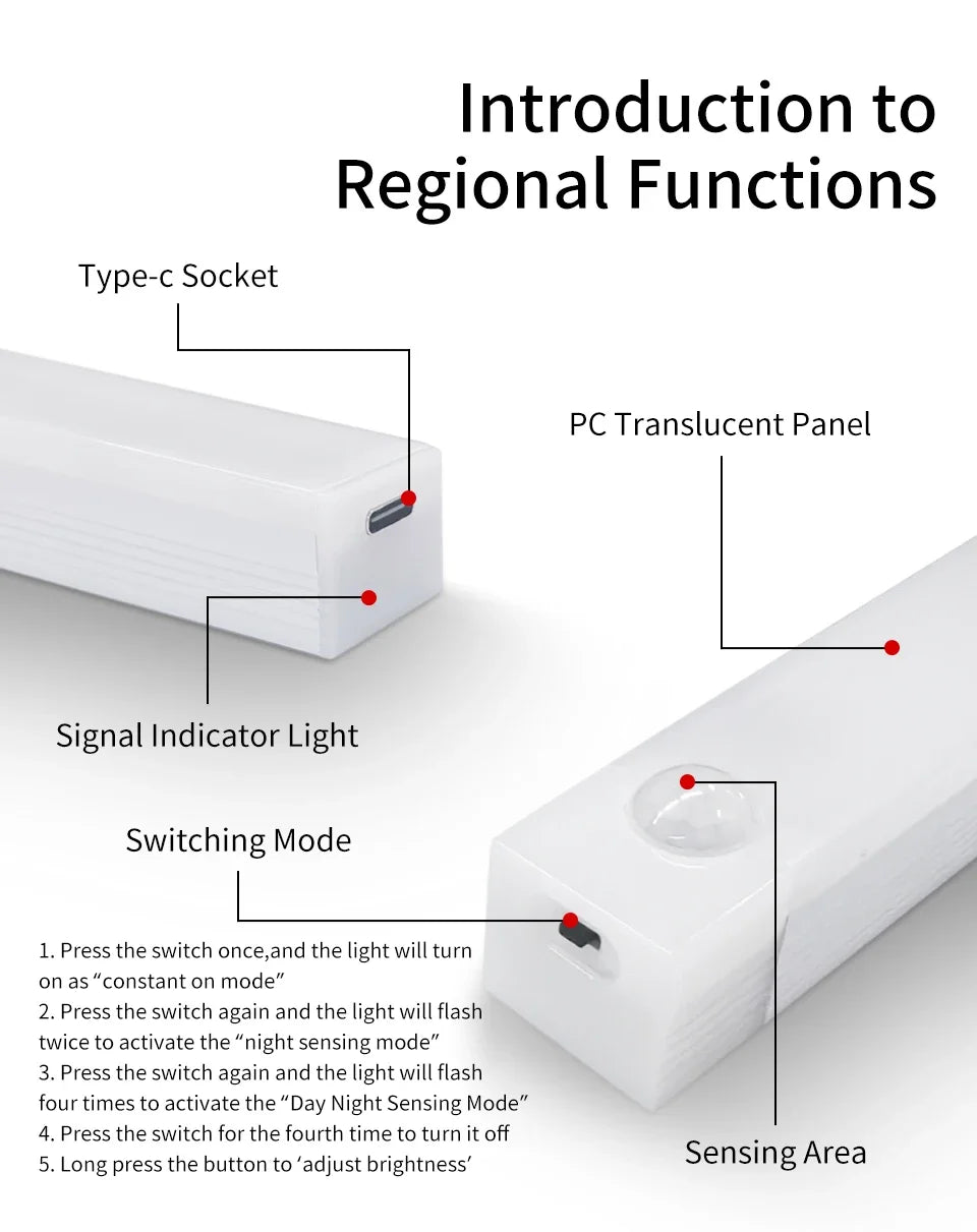 Motion Sensor LED Cabinet Light USB Rechargeable Wireless Night Lamp for Bedroom Kitchen Wardrobe Closet Staircase Lighting