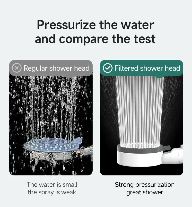 High Quality 10 Mode Shower Head Water Filter Adjustable High Pressure Shower Portable One-Key Stop Shower Bathroom Accessories
