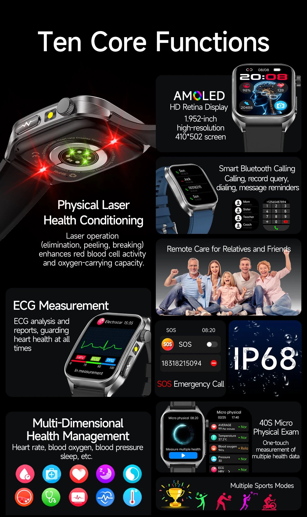 2025 New Mcro Phsical Examination 650nm Laser Therapy ECG Urci Acid Blood Fat Smart Watch Men Blood Pressure Heart Rate Bracelet