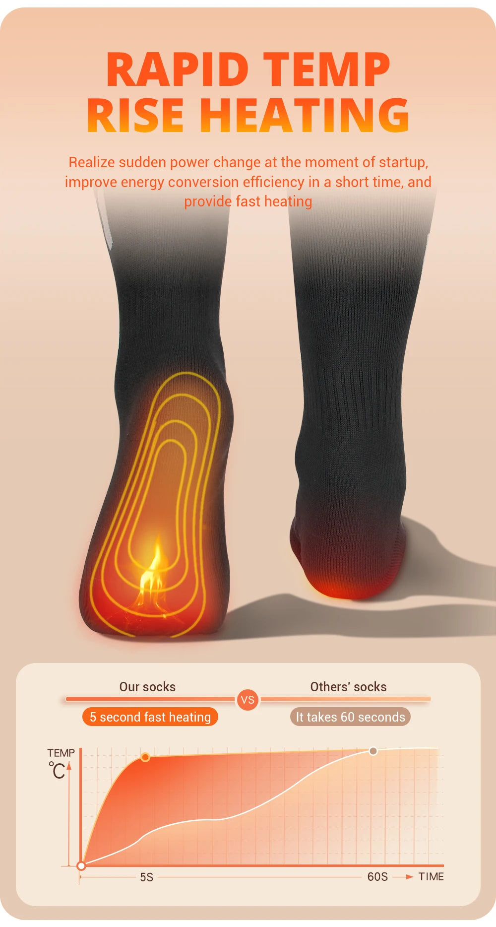Winter Heated Sock Rechargeable Battery Stocking Men Women Electric Heating Ski Socks Sports Thermal Warmer Foot