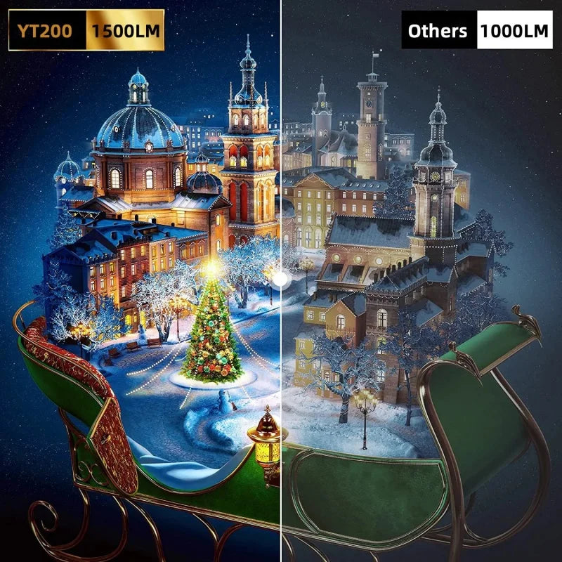YT200 mini projector led mobile video home theater media player kids gift cinema wired same screen projector for iPhone Android