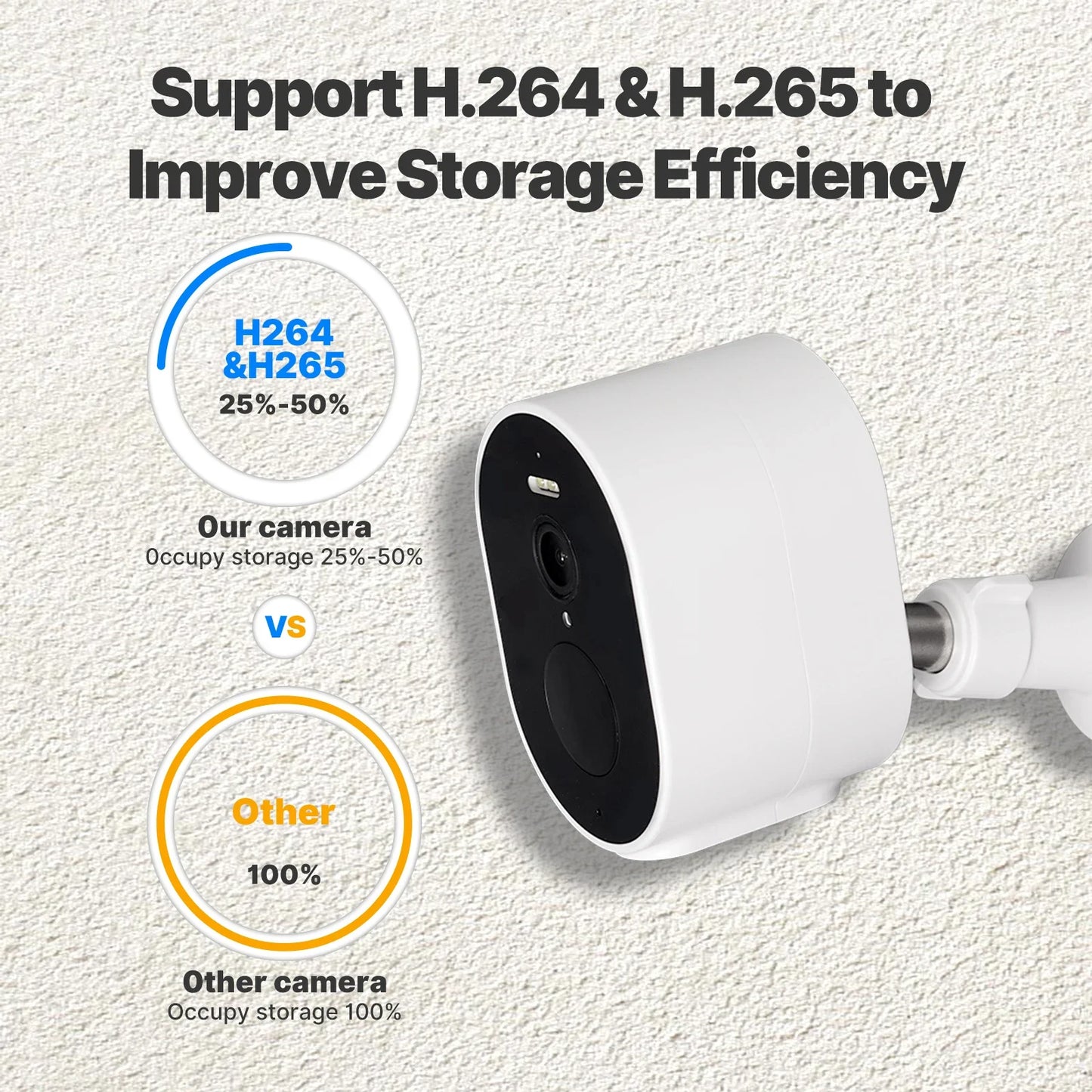 MOES Tuya WiFi 4MP HD Smart Security Camera Solar Charging IP65 Waterproof Full Color Night Vision Work With Alexa Google Home