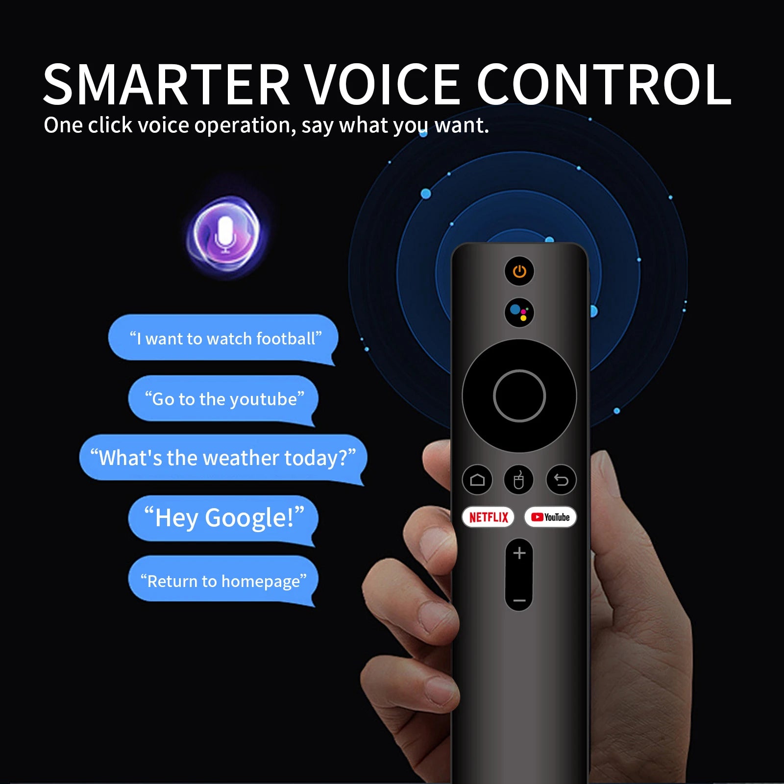 2025 New Q7 Smart TV Box Android14 Allwinner H313 8G+128GB ROM Dual-Band WiFi 6 Bluetooth 5.2 Google Voice Remote Media PlayerGoWisse.com