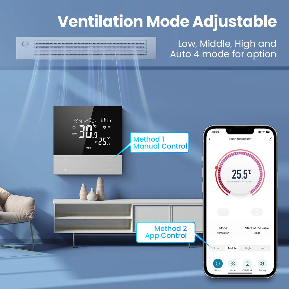 AVATTO Tuya WiFi Smart Central Air Conditioning Thermostat,Heating And Cooling Function 3 Speed Fan Coil For Alexa Google Home