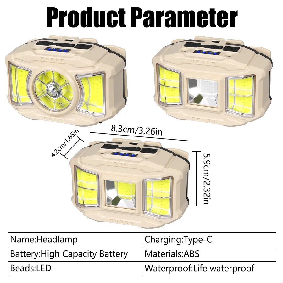 Powerful LED Induction Headlamp 4 Lighting Modes Type-C Charge Head Flashlight Outdoor Waterproof Camping Fishing Headlight
