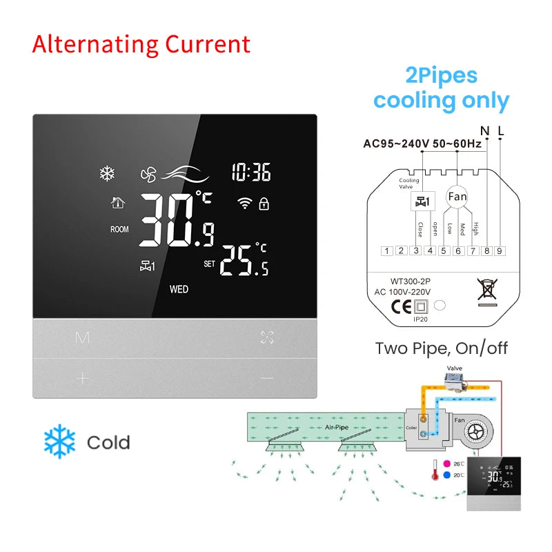 AVATTO Tuya WiFi Smart Central Air Conditioning Thermostat,Heating And Cooling Function 3 Speed Fan Coil For Alexa Google Home