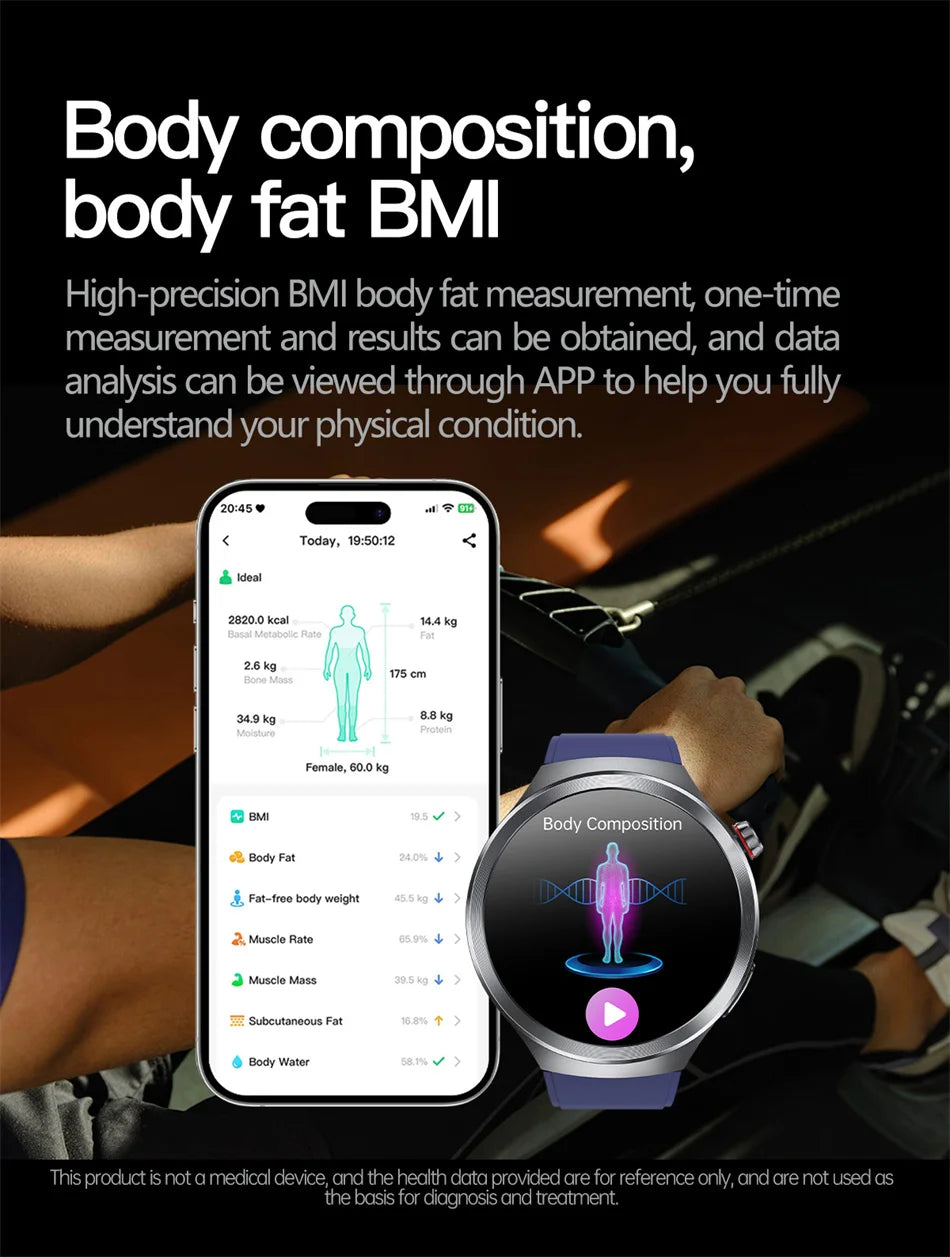 2025 New For HUAWEI Uric Acid Blood Pressure Blood oxygen Body Analysis Smart Watch ECG+PPG Clock Bluetooth call Smart watch Men