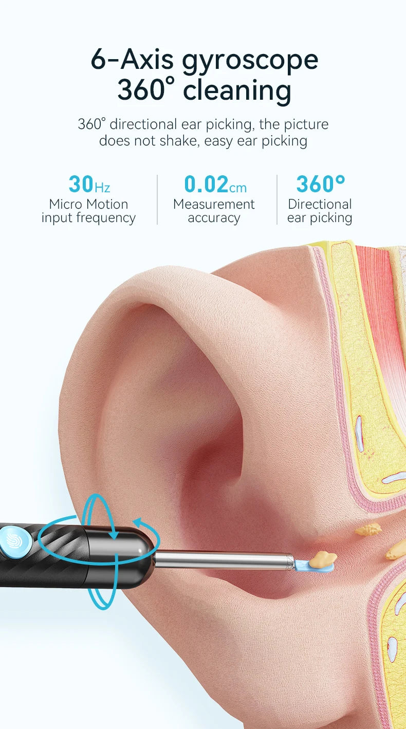Wireless Ear Wax Removal With Camera Rechargeable Ear Cleaner 8 Megapixels Ear Check Camera with 6 Pcs Ear Spoon Set Canal Clean