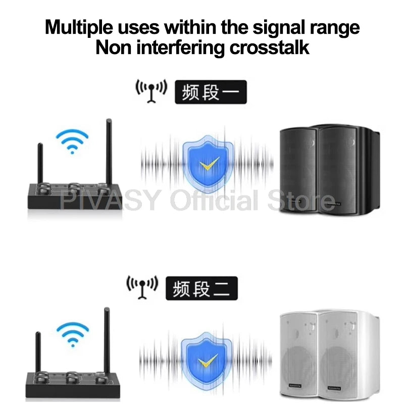 50W 8.5 Inch Bluetooth Speaker Audience High Power Speaker Amplifier Smart Sound Box High Fidelity Home Cinema for TV PC Desktop