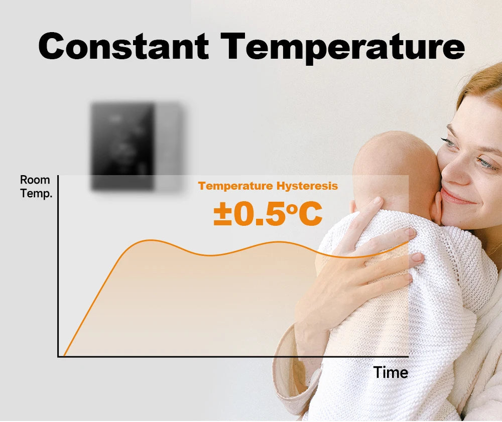 WiFi Thermostat Tuya Smart Home Thermoregulator For Boiler/Electric/Underfloor Heating Temperature Controller Alice Alexa Google