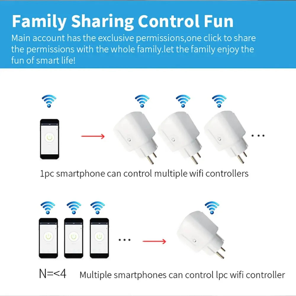 EWelink WiFi Smart Socket With Power Monitoring Smart Plug Timing Voice Control Work with Alexa Google Home Yandex Маруся