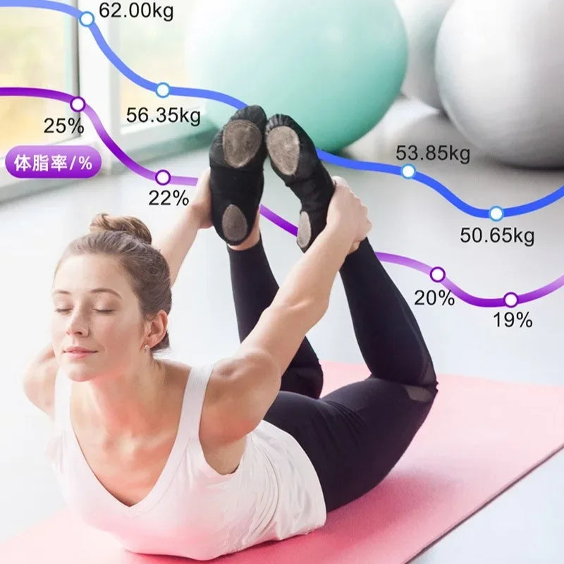 Xiaomi Bluetooth Body Fat Scale App Body Fat Scale Home Precision Charging Weight Scale Body Fat Scale Connected to Mi Home APP
