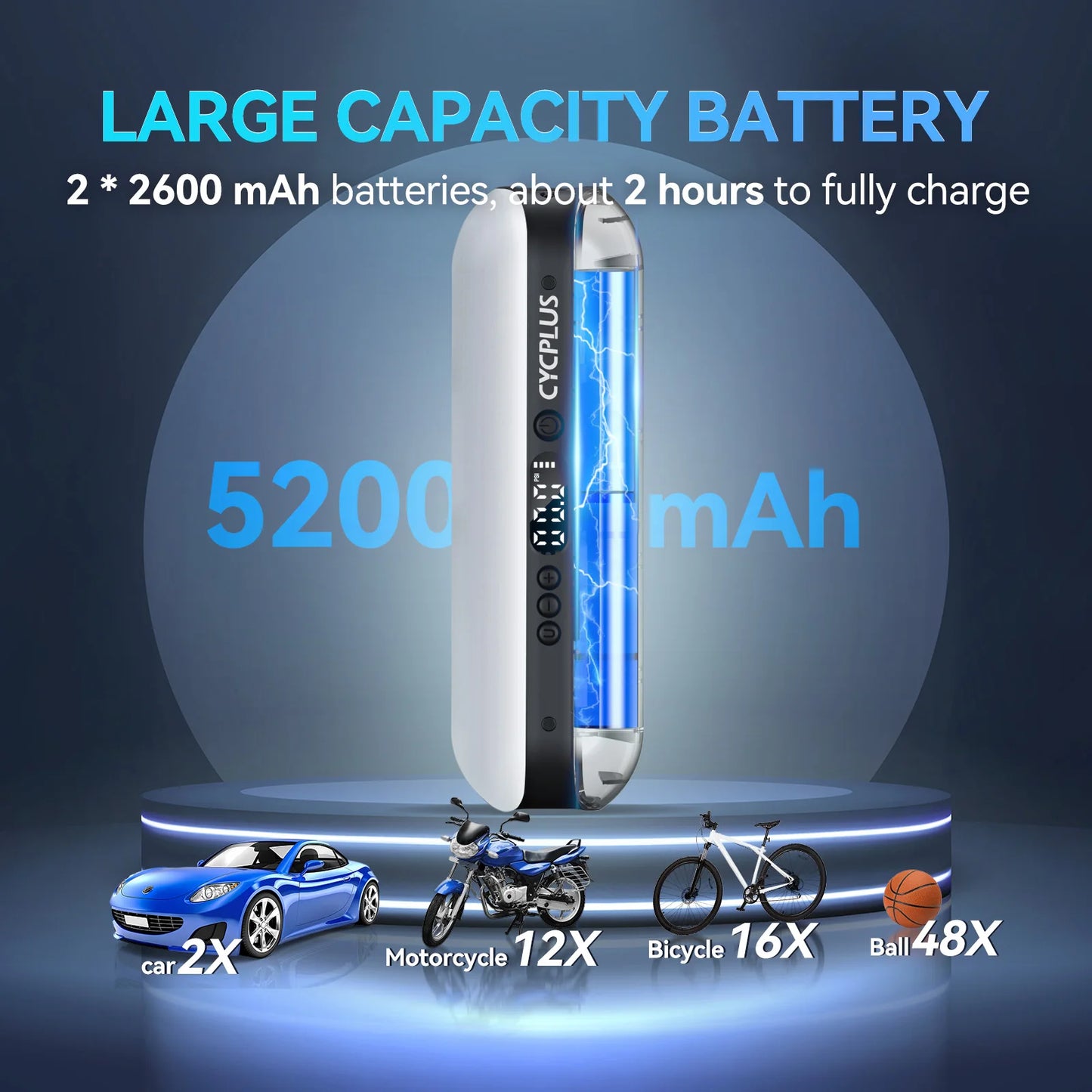 CYCPLUS Smart Air Pump Bicycle Accessories High Pressure Portable Inflator Power Bank Hand Pump for Bike Car Tyre MTB Foot Ball