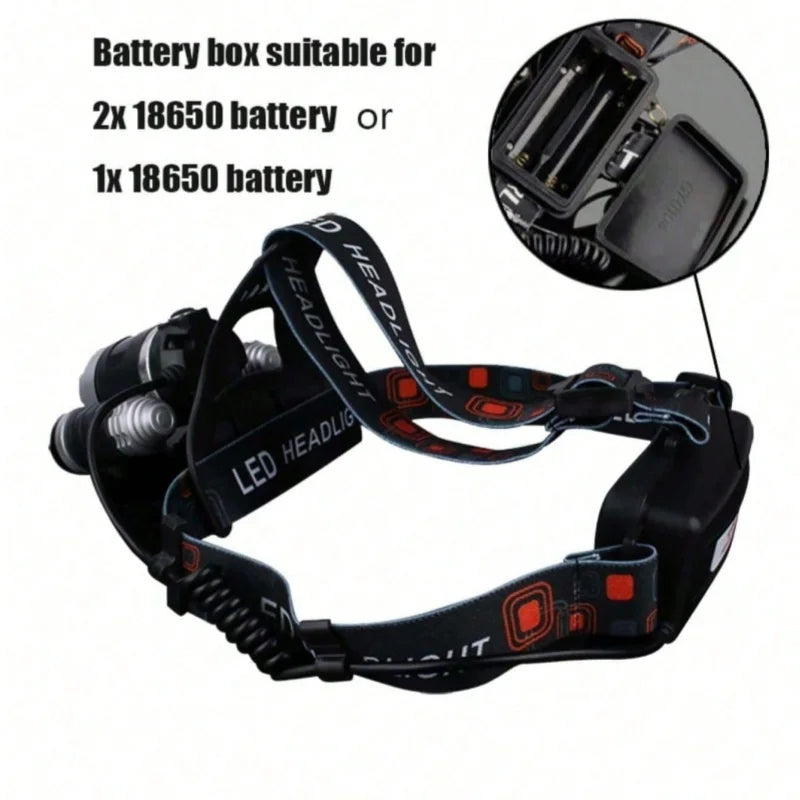LED Zoom Headlight Outdoor Rechargeable Waterproof Flashlight Camping Headlight Hunting Lighthouse Torch Fishing Headlight