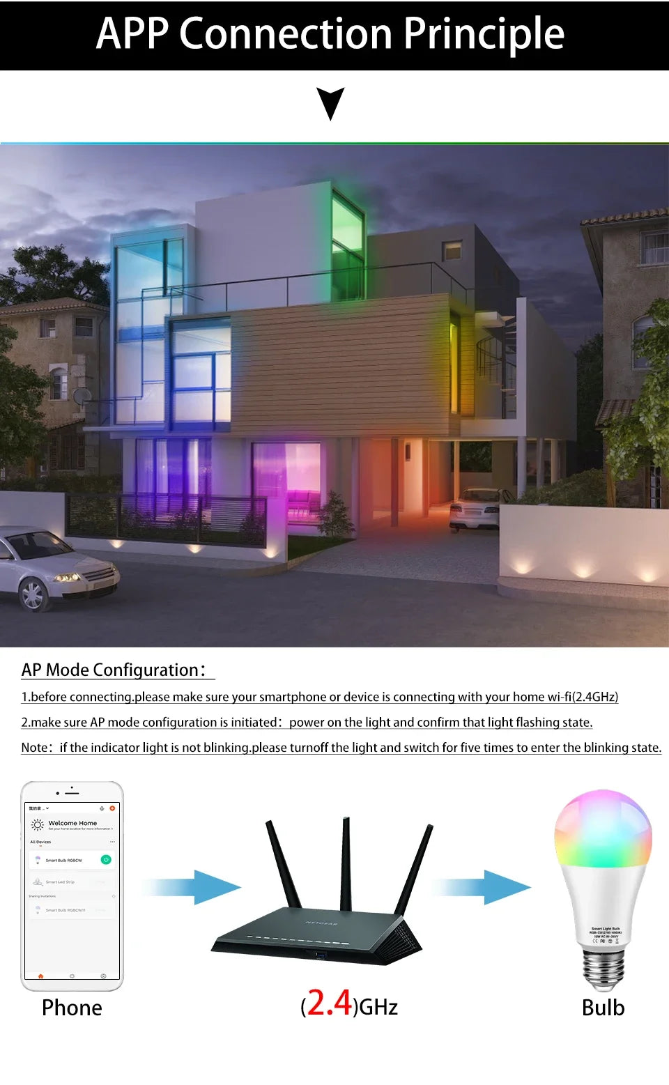 Tuya WiFi Smart Bulb RGB LED Light Bulbs 220V 110V 10W 15W 20W E27 LED Lamp Smart Life APP Alexa Google Home Alice Voice Control