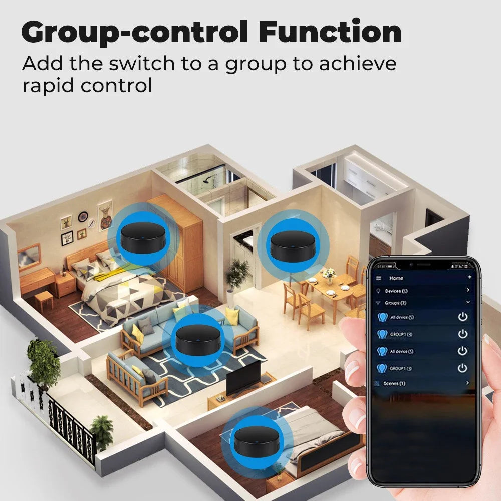 Tuya WiFi RF IR Remote Control 433MHz Smart Life APP Voice Control Smart Home Infrared Controller ALL TV Support Alexa Google
