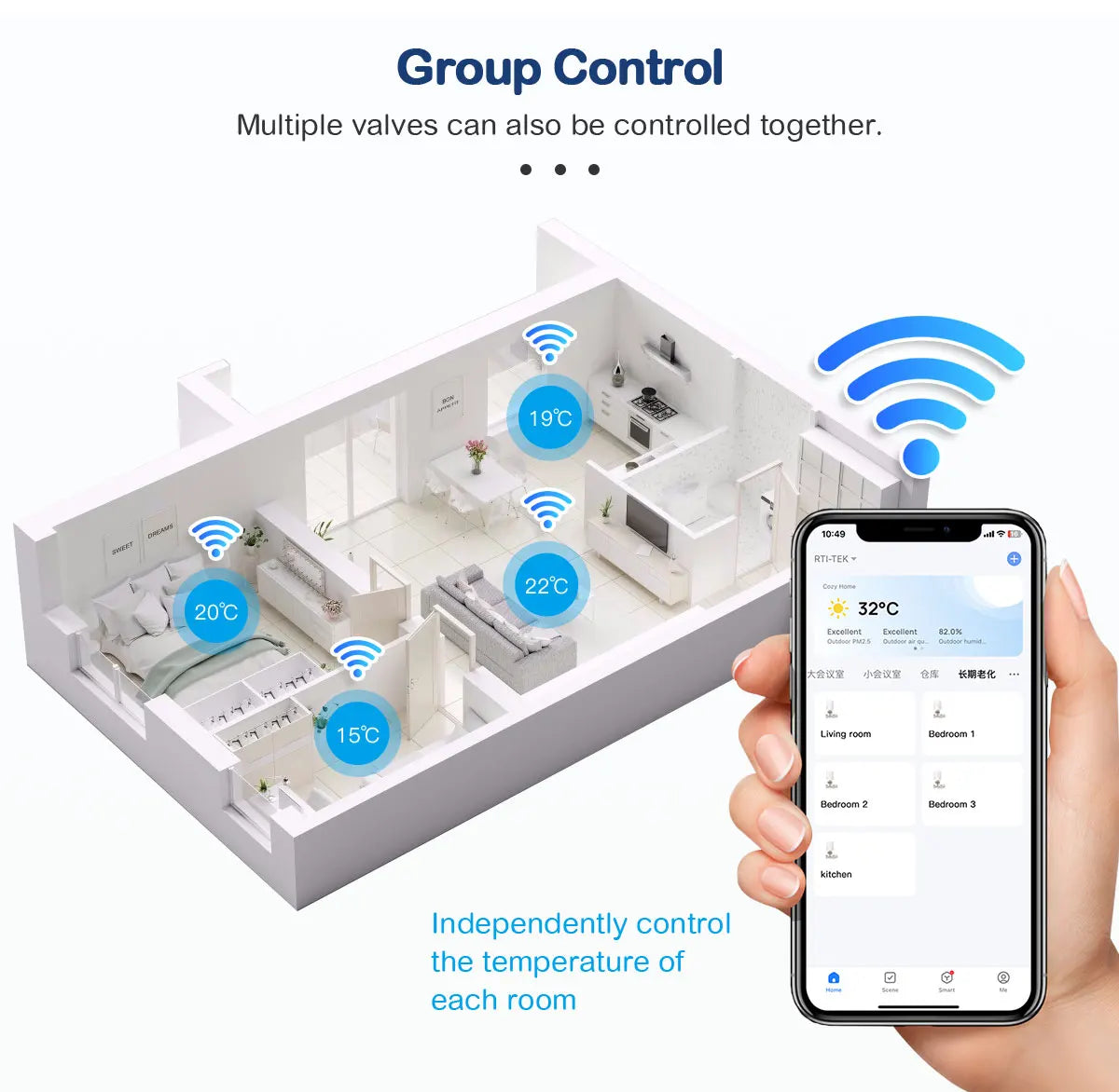 EZAIOT Tuya ZigBee Smart TRV Thermostatic Valve Thermostat Radiator Actuator Temperature Controller Voice Alexa Google Home Alic
