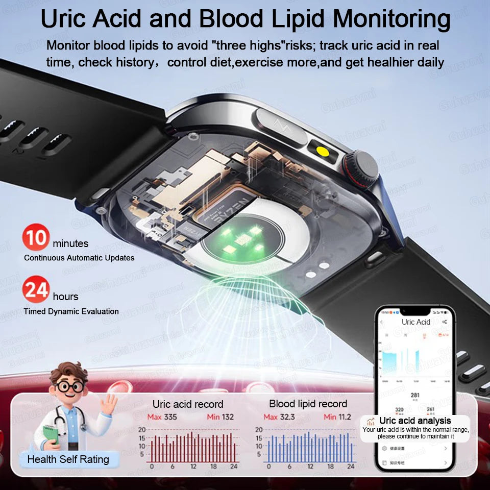 2025 New Mcro Phsical Examination 650nm Laser Therapy ECG Urci Acid Blood Fat Smart Watch Men Blood Pressure Heart Rate Bracelet