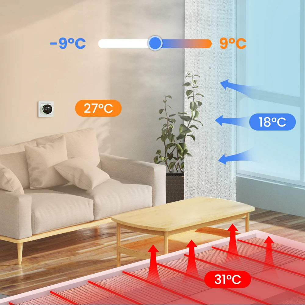 AVATTO Tuya WiFi Smart Knob Thermostat Temperature Controller For Water Gas Boiler Electric Heating Works With Alexa Google Home