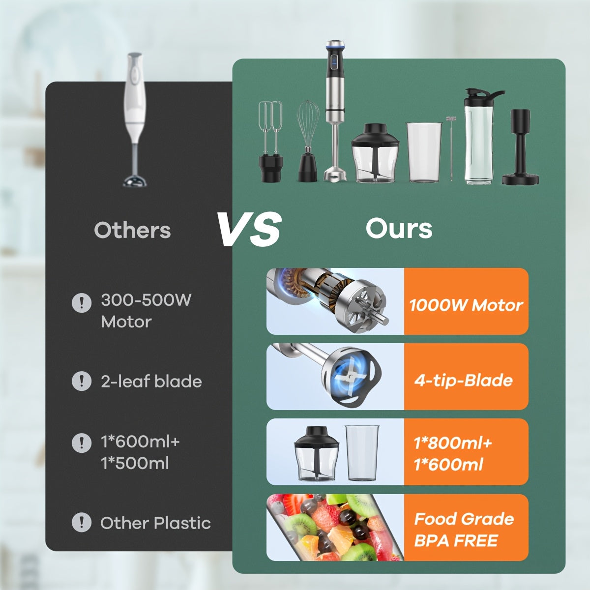 8 In 1 Immersion Blender, - 1000W Heavy Duty Motor, Meat Chopper, 16 Speed Mode Handheld Blender With Stainless Steel Shaft - Includes 8 Total Pieces, Kitchen Must Haves