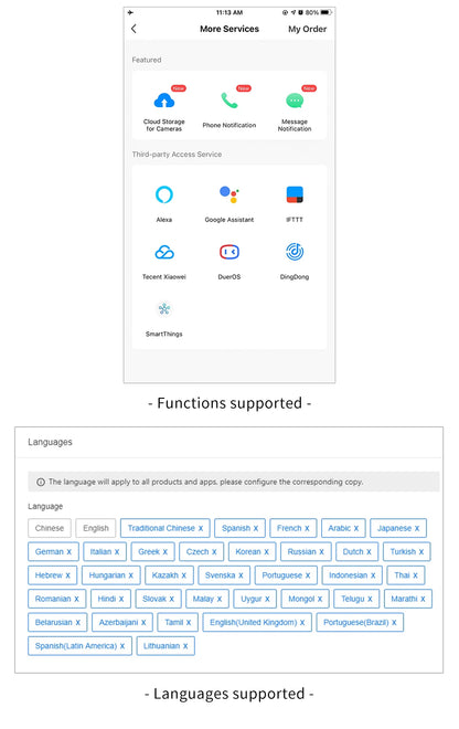 Tuya Smart Floor Heating Wifi Thermostat For Water Room Temperature Remote Controller Google Home\Aleax