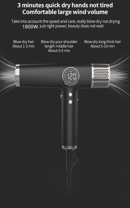 Top Selling 1800W High Power Brushless Professional Salon Hair Blower Dryer BLDC Motor High Speed Negative Ionic Hair Dryer