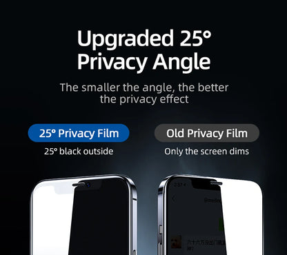 Joyroom Private Glass For iphone 16 15 14 13 ProMax Screen Protector Anti-spy Tempered Glass For iPhone Privacy Screen Protector